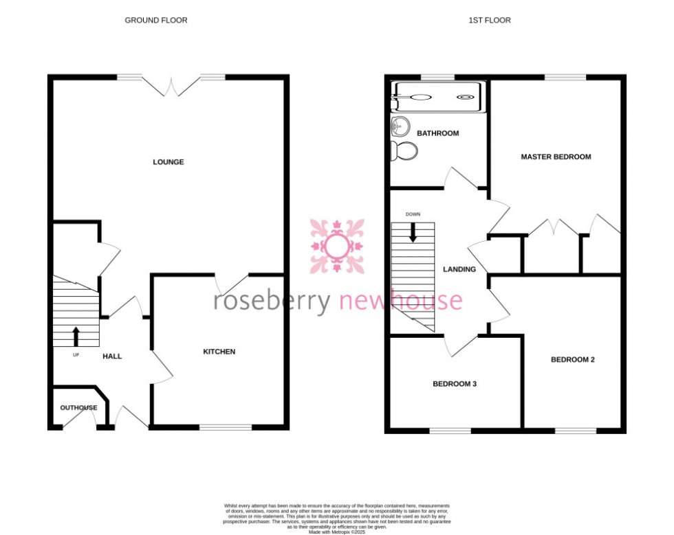 Floorplan for Yarm, Durham