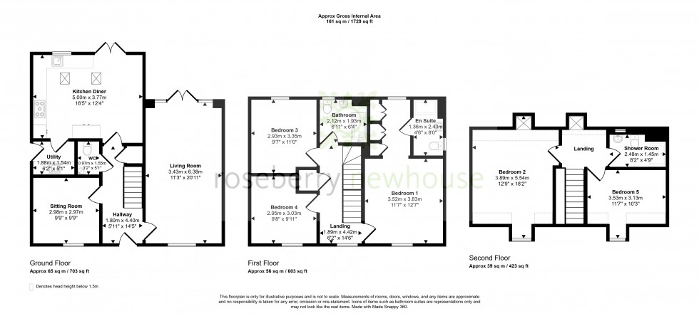 Floorplan for Nunthorpe, Middlesbrough