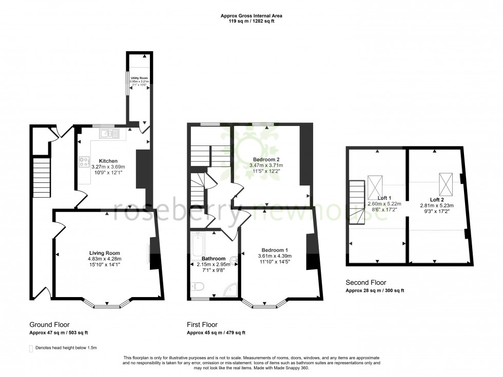 Floorplan for Stokesley, Middlesbrough, North Yorkshire