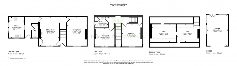 Floorplan for Croft On Tees, Darlington