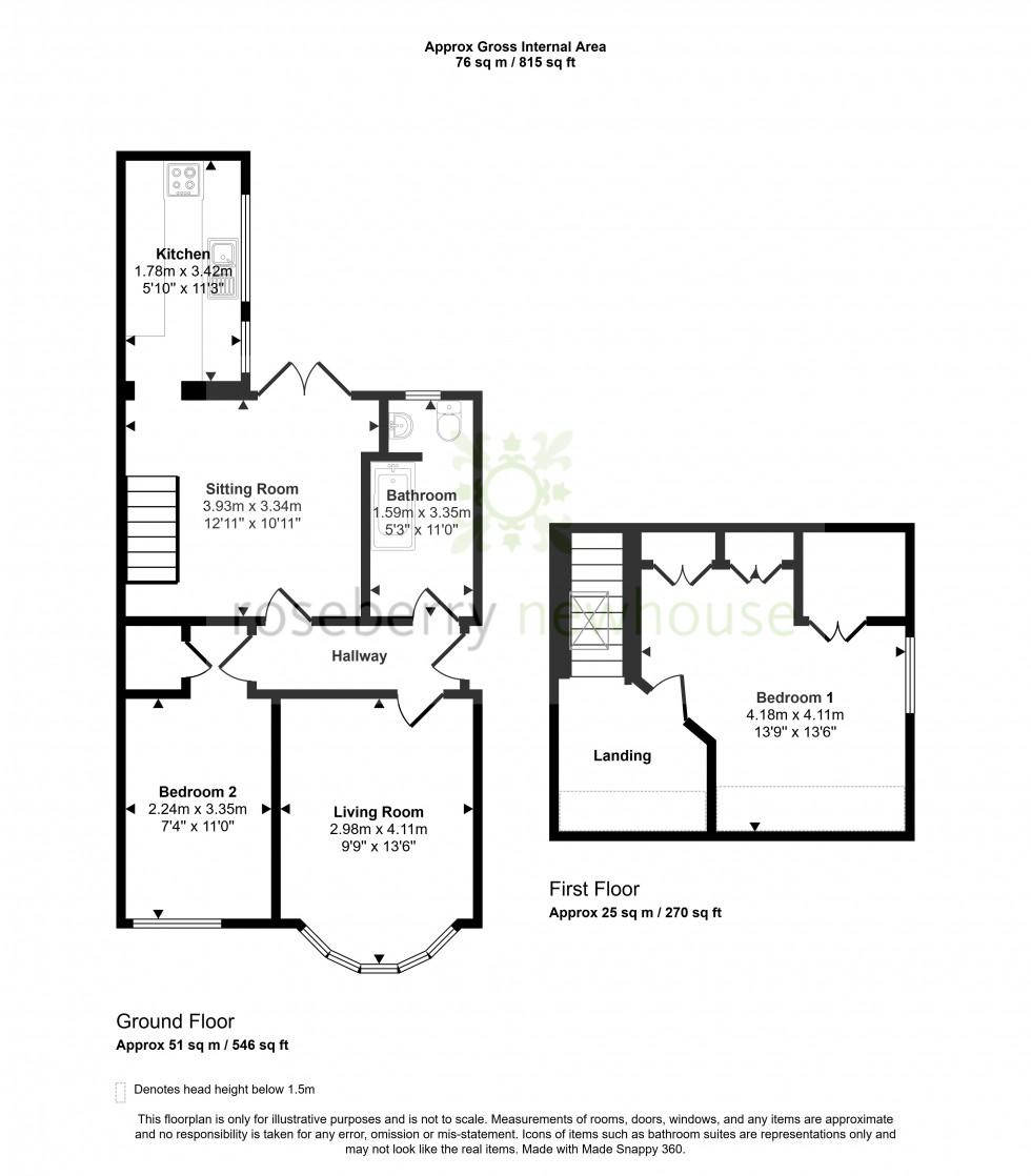 Floorplan for Hutton Rudby, Yarm, North Yorkshire