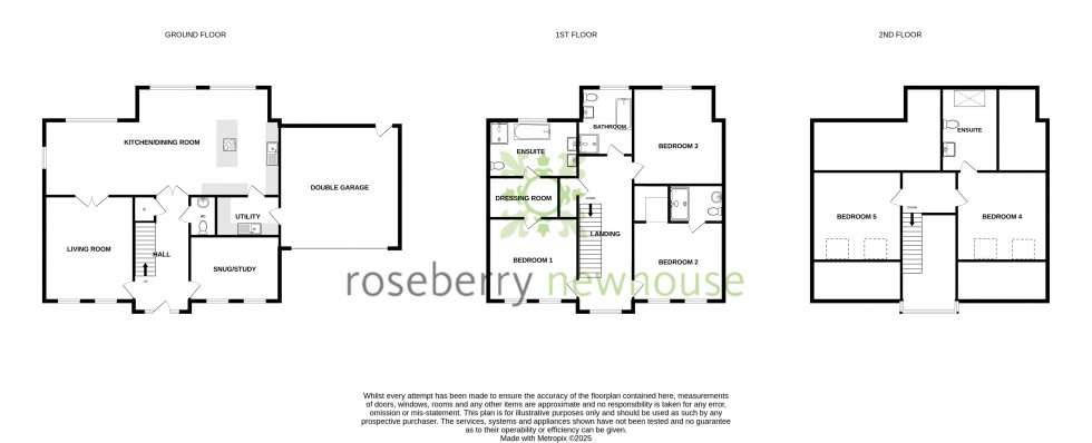 Floorplan for Kirklevington, Yarm