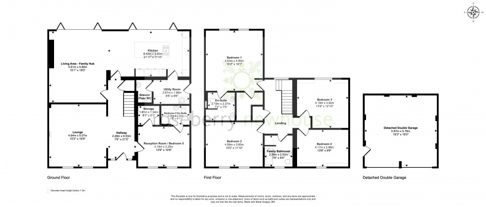 Floorplan for Stainton, North Yorkshire