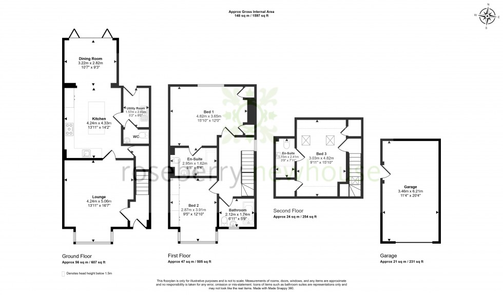 Floorplan for Yarm, Durham
