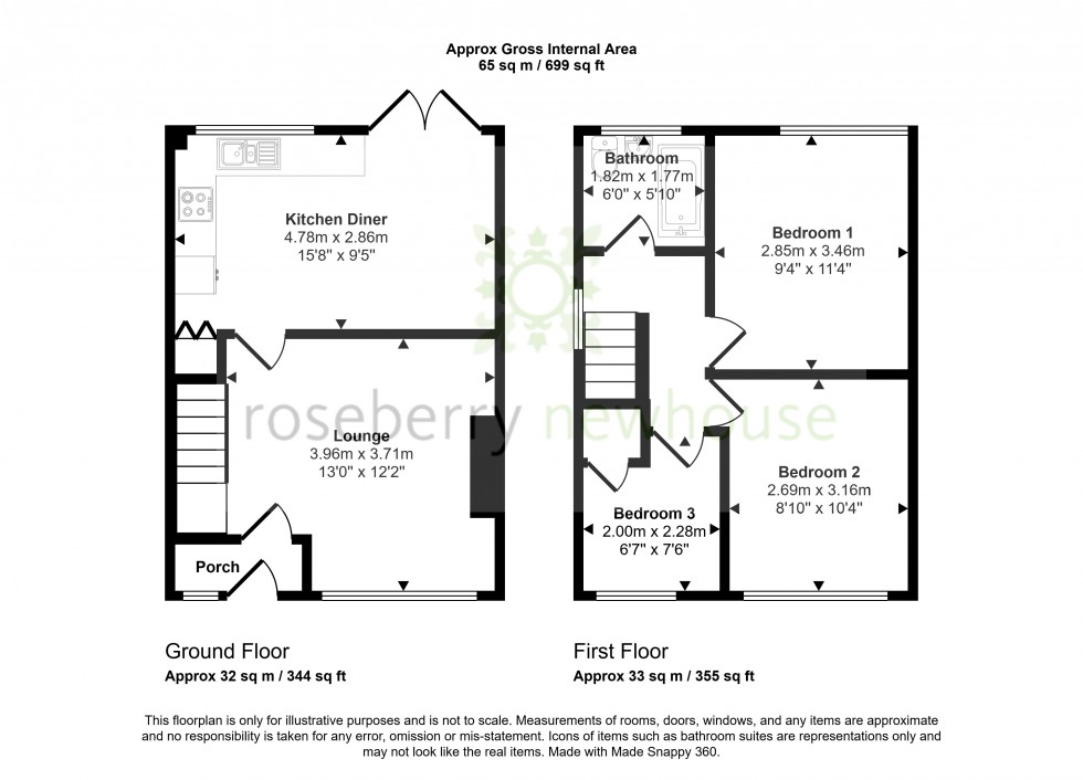 Floorplan for Hartburn