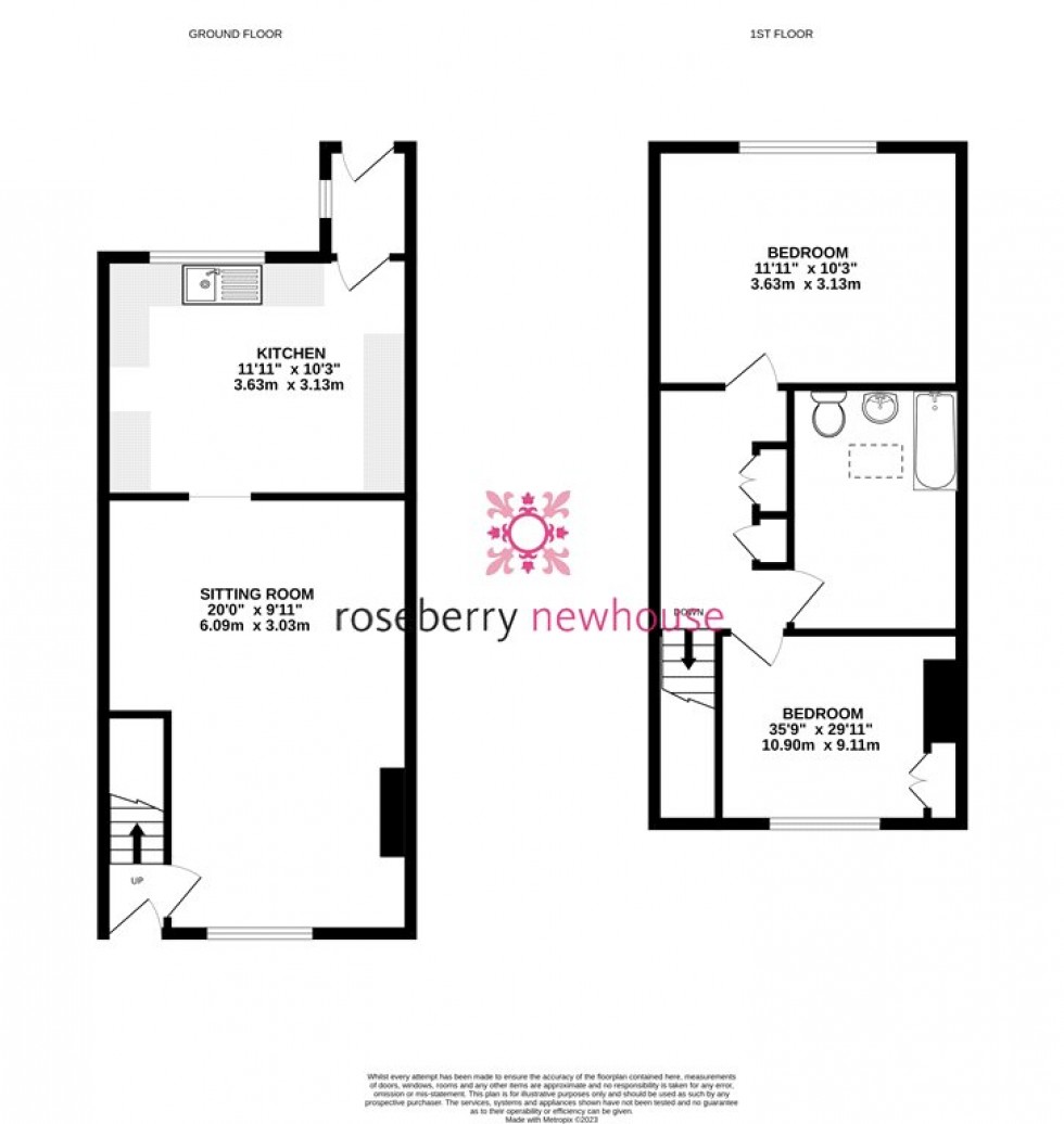 Floorplan for Great Broughton, North Yorshire