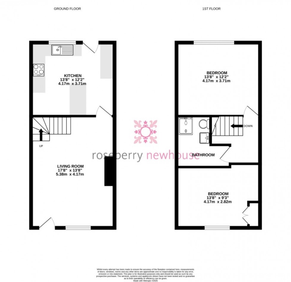 Floorplan for Swainby, North Yorkshire